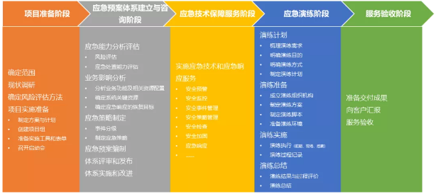 �������ǲ�-������ʱ�й�����