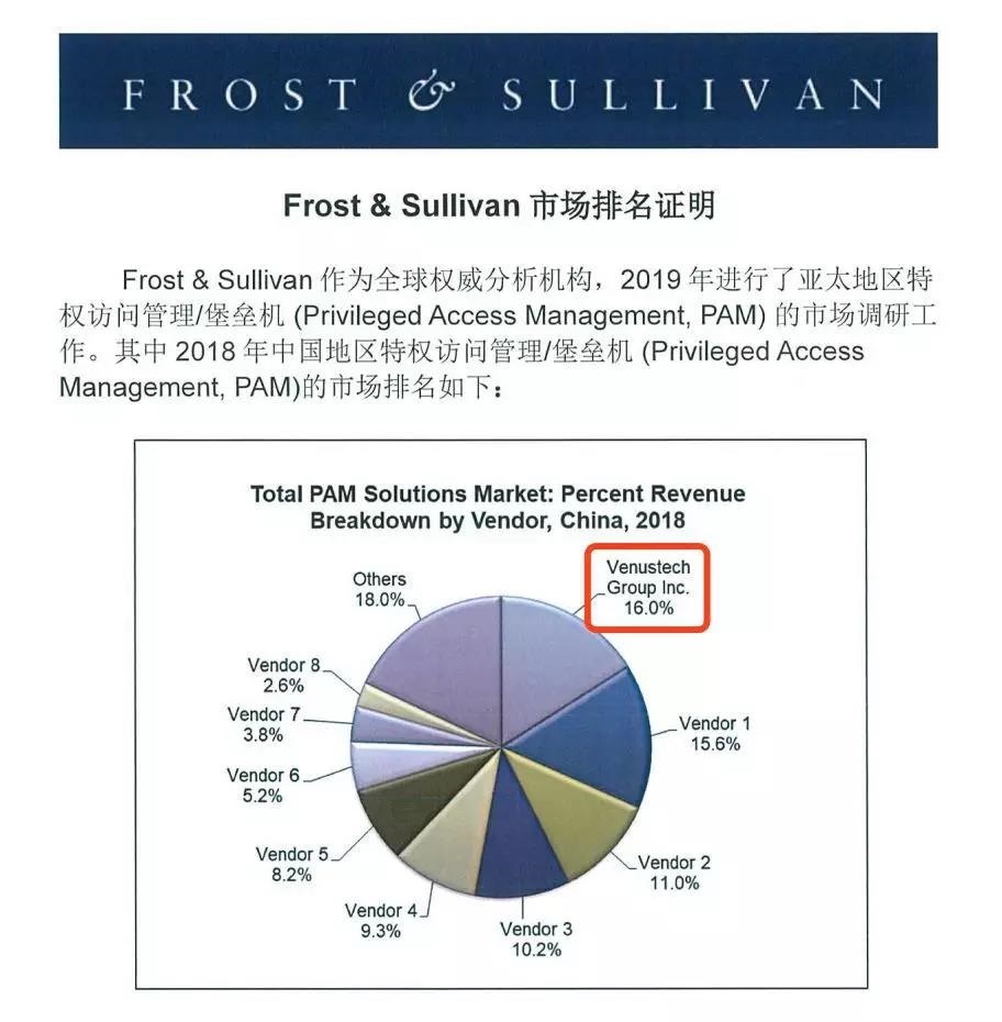 �������ǲ�-������ʱ�й�����