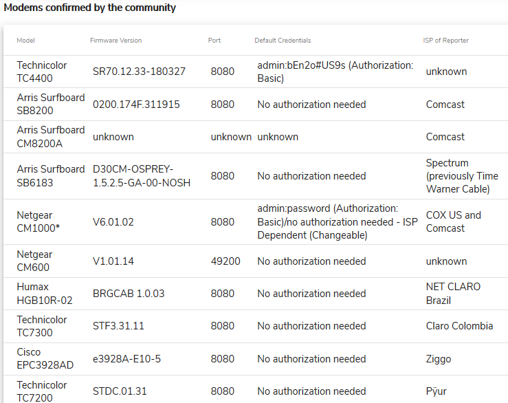 �������ǲ�-������ʱ�й�����