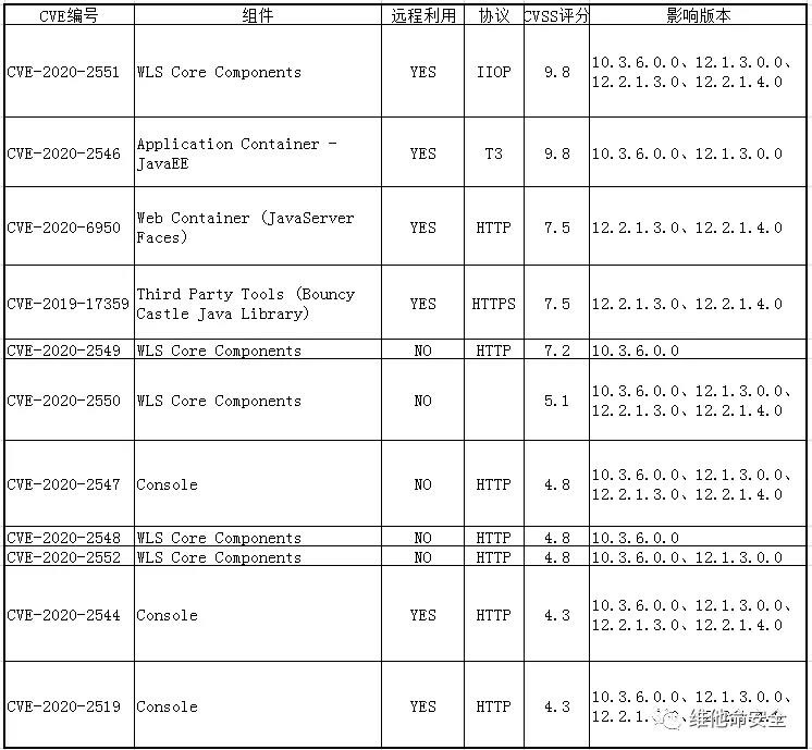 �������ǲ�-������ʱ�й�����