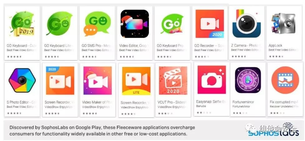 �������ǲ�-������ʱ�й�����