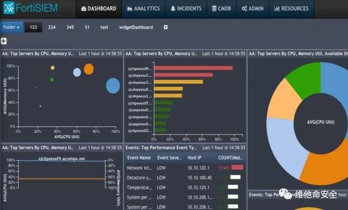 �������ǲ�-������ʱ�й�����