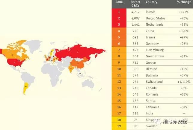 �������ǲ�-������ʱ�й�����