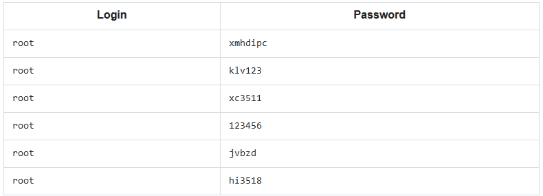 �������ǲ�-������ʱ�й�����