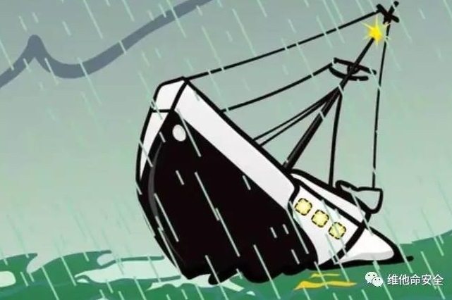 �������ǲ�-������ʱ�й�����