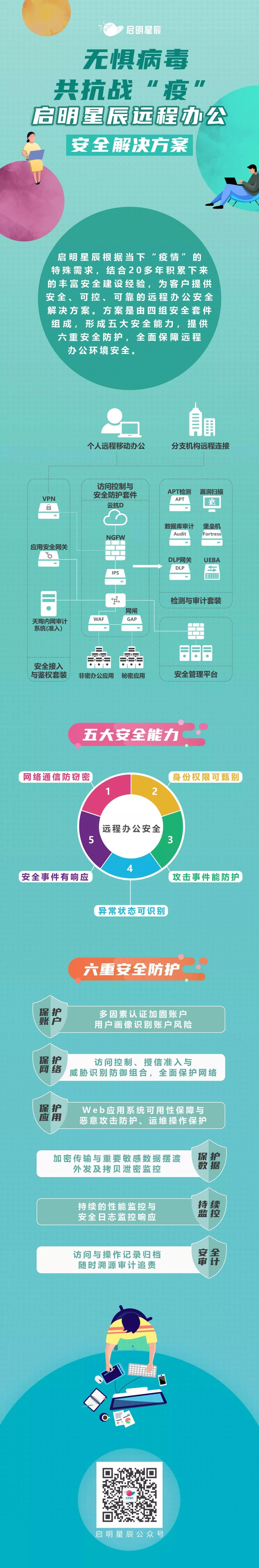 �������ǲ�-������ʱ�й�����