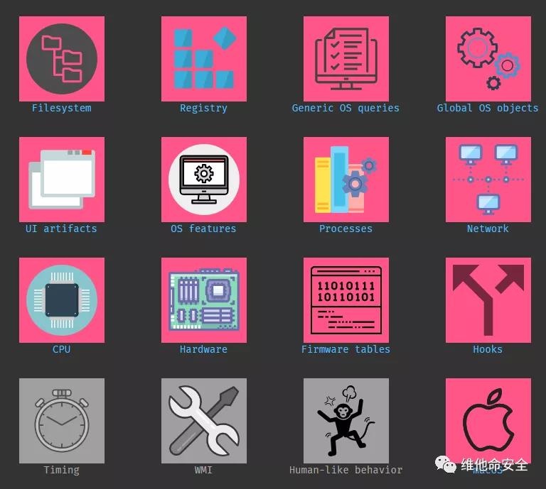 �������ǲ�-������ʱ�й�����