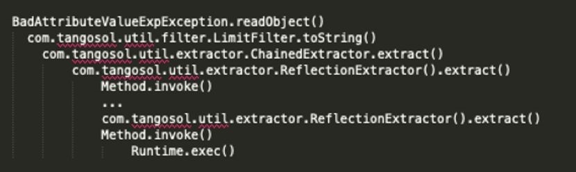 �������ǲ�-������ʱ�й�����