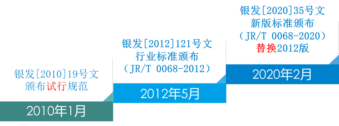 �������ǲ�-������ʱ�й�����