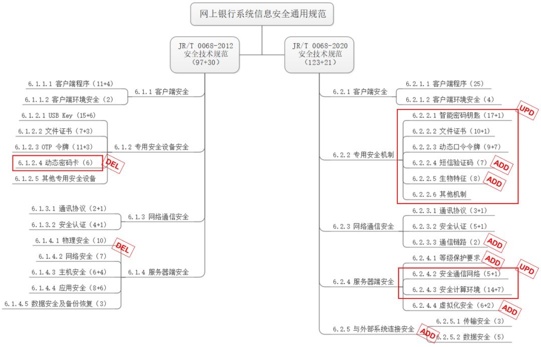 �������ǲ�-������ʱ�й�����