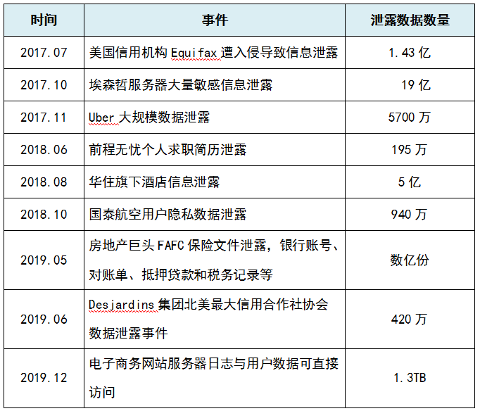 �������ǲ�-������ʱ�й�����