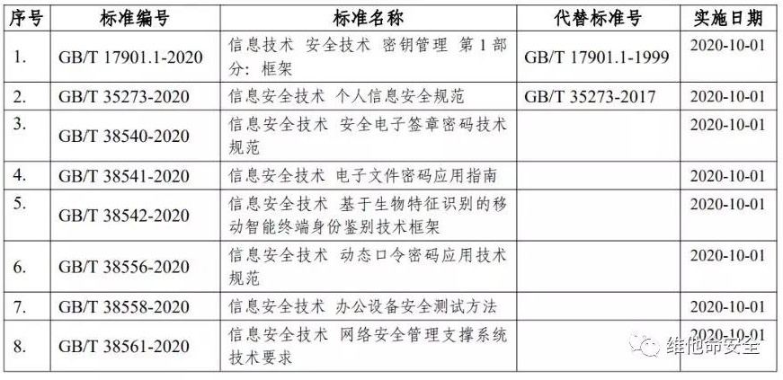 �������ǲ�-������ʱ�й�����