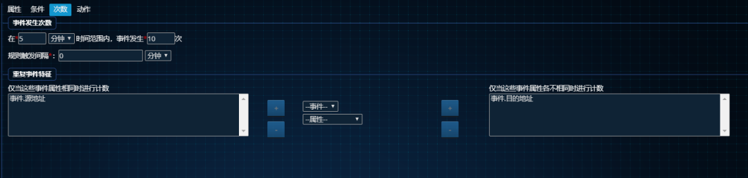 �������ǲ�-������ʱ�й�����