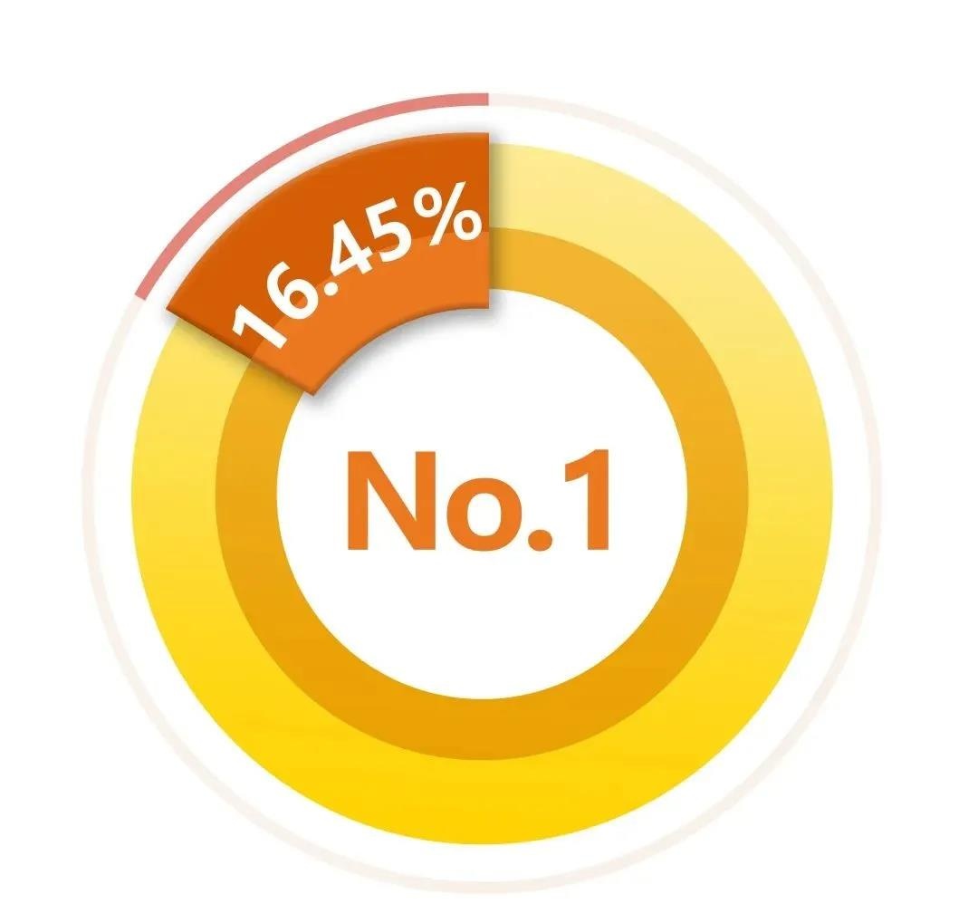 �������ǲ�-������ʱ�й�����