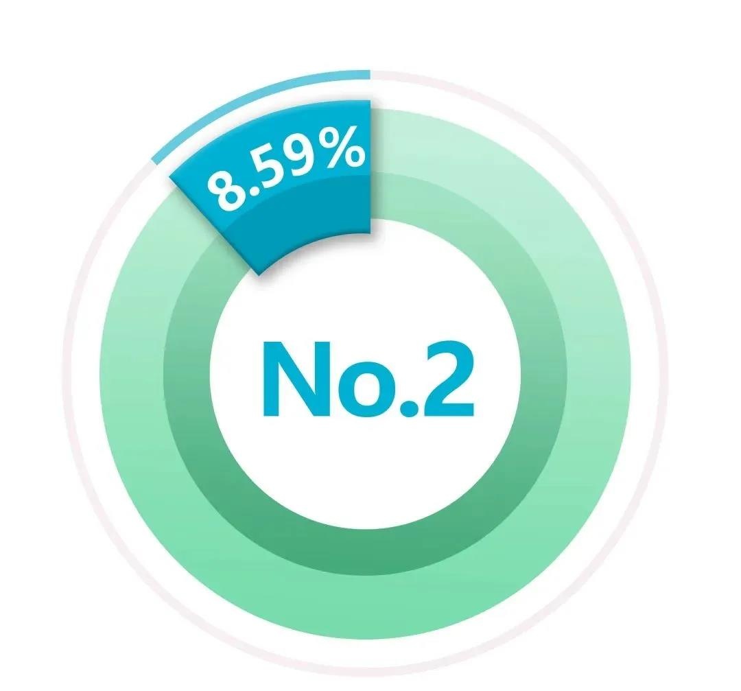 �������ǲ�-������ʱ�й�����