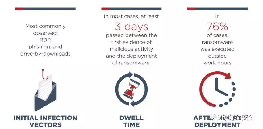 �������ǲ�-������ʱ�й�����