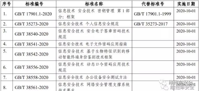 �������ǲ�-������ʱ�й�����