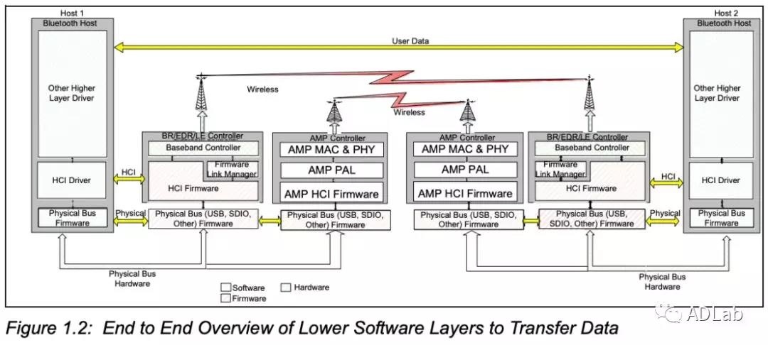 �������ǲ�-������ʱ�й�����