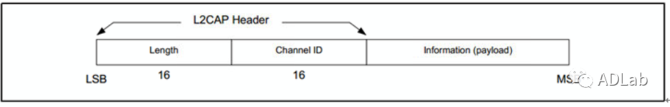 �������ǲ�-������ʱ�й�����