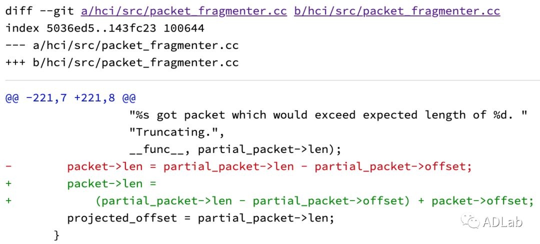 �������ǲ�-������ʱ�й�����