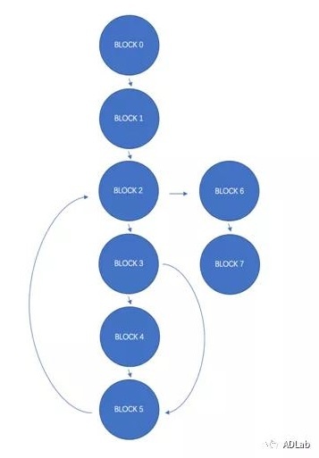 �������ǲ�-������ʱ�й�����