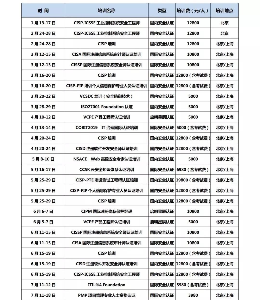 �������ǲ�-������ʱ�й�����