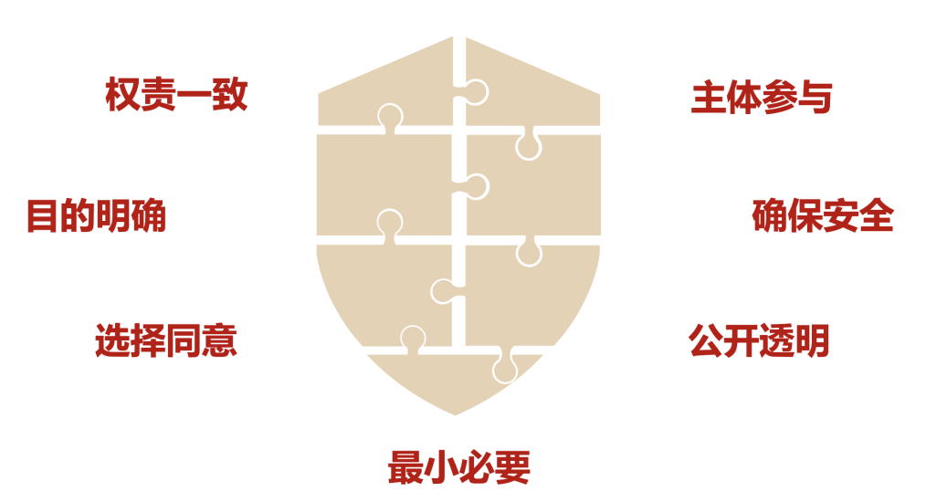 �������ǲ�-������ʱ�й�����