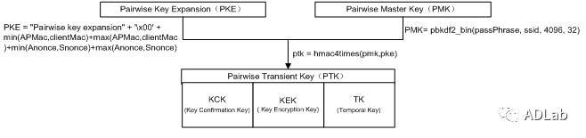 �������ǲ�-������ʱ�й�����