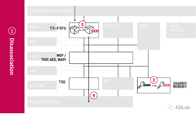 �������ǲ�-������ʱ�й�����