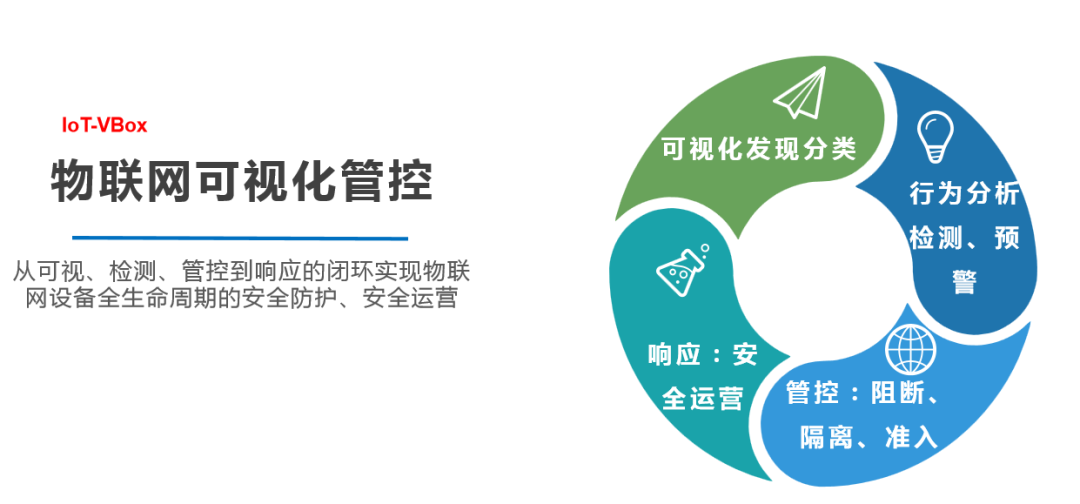 �������ǲ�-������ʱ�й�����