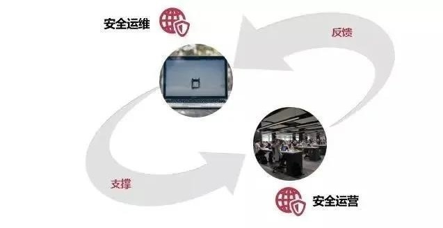 �������ǲ�-������ʱ�й�����