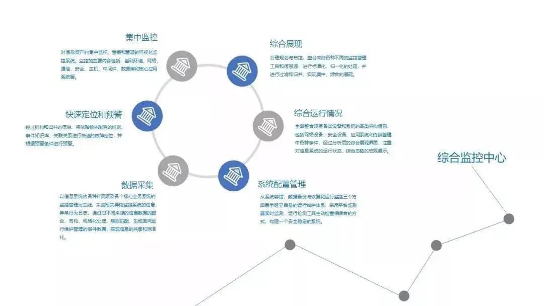 �������ǲ�-������ʱ�й�����