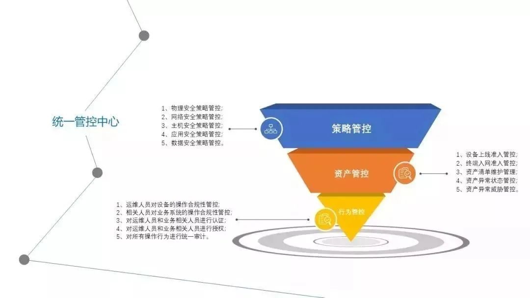 �������ǲ�-������ʱ�й�����