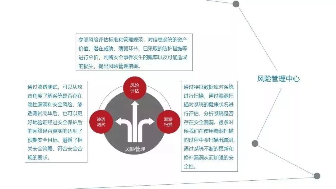 �������ǲ�-������ʱ�й�����