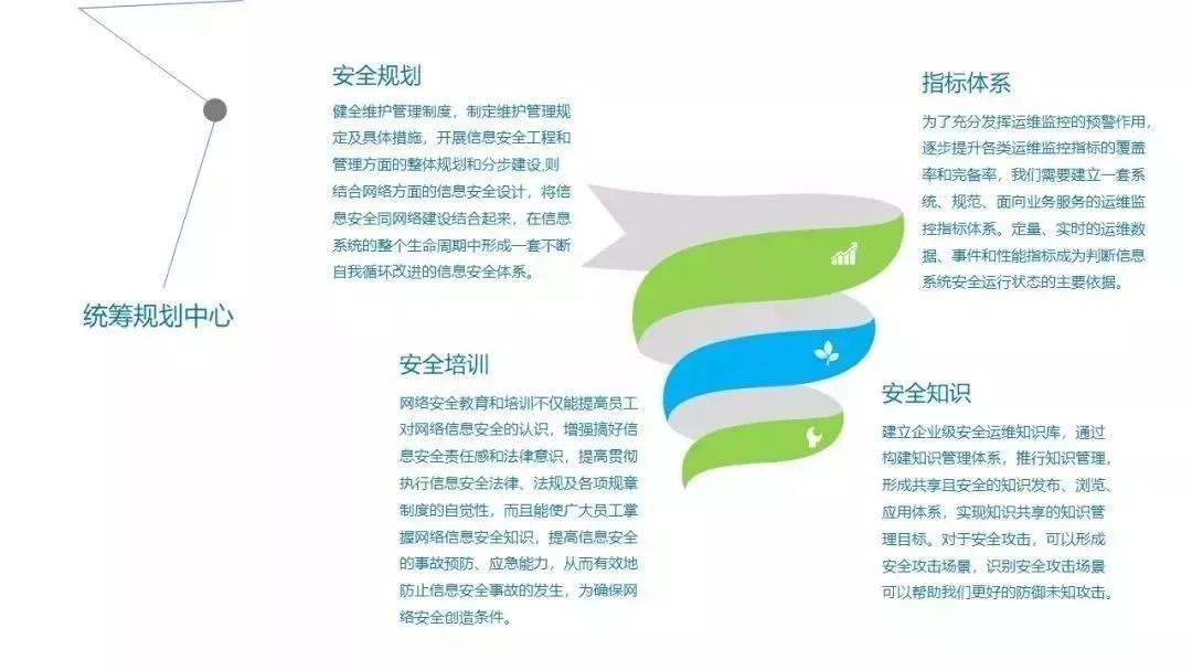 �������ǲ�-������ʱ�й�����