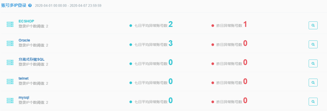 �������ǲ�-������ʱ�й�����