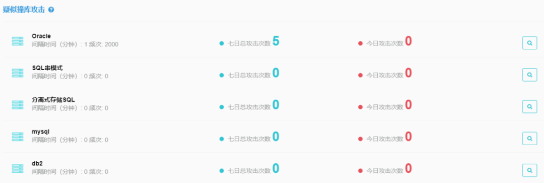 �������ǲ�-������ʱ�й�����