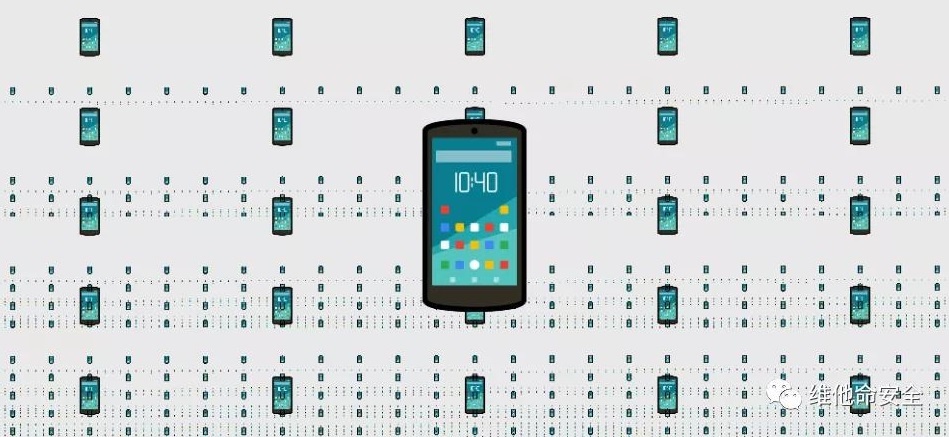 �������ǲ�-������ʱ�й�����