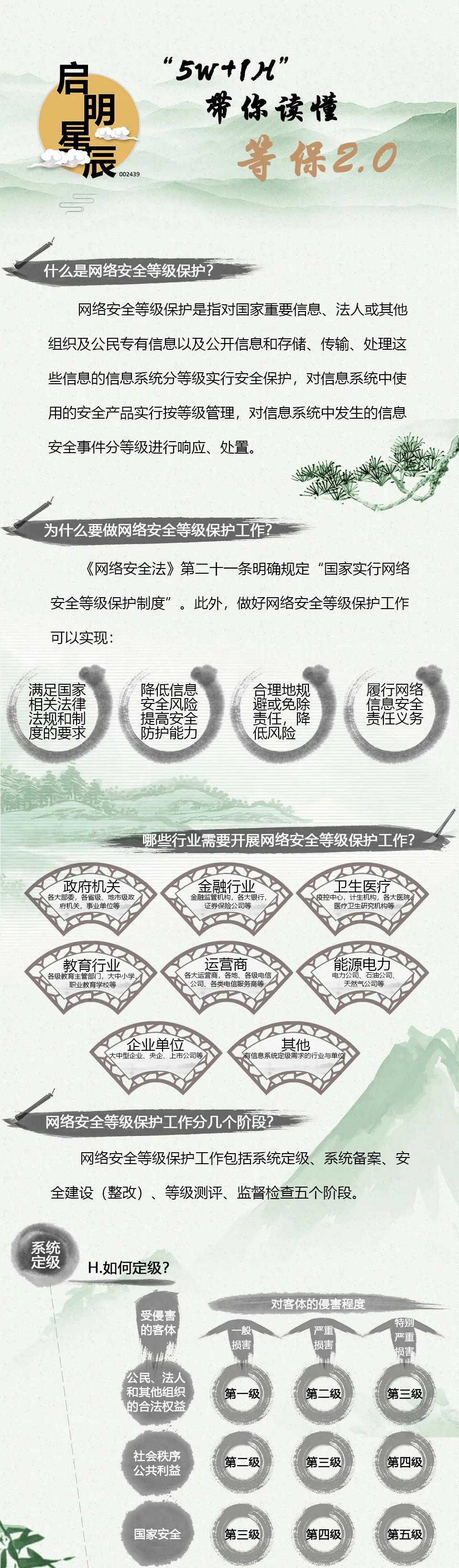 �������ǲ�-������ʱ�й�����