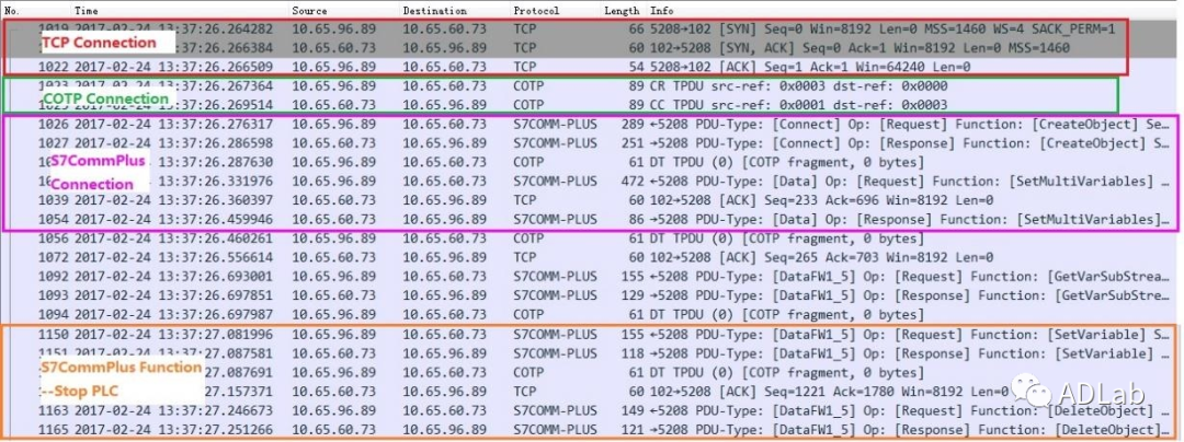 �������ǲ�-������ʱ�й�����