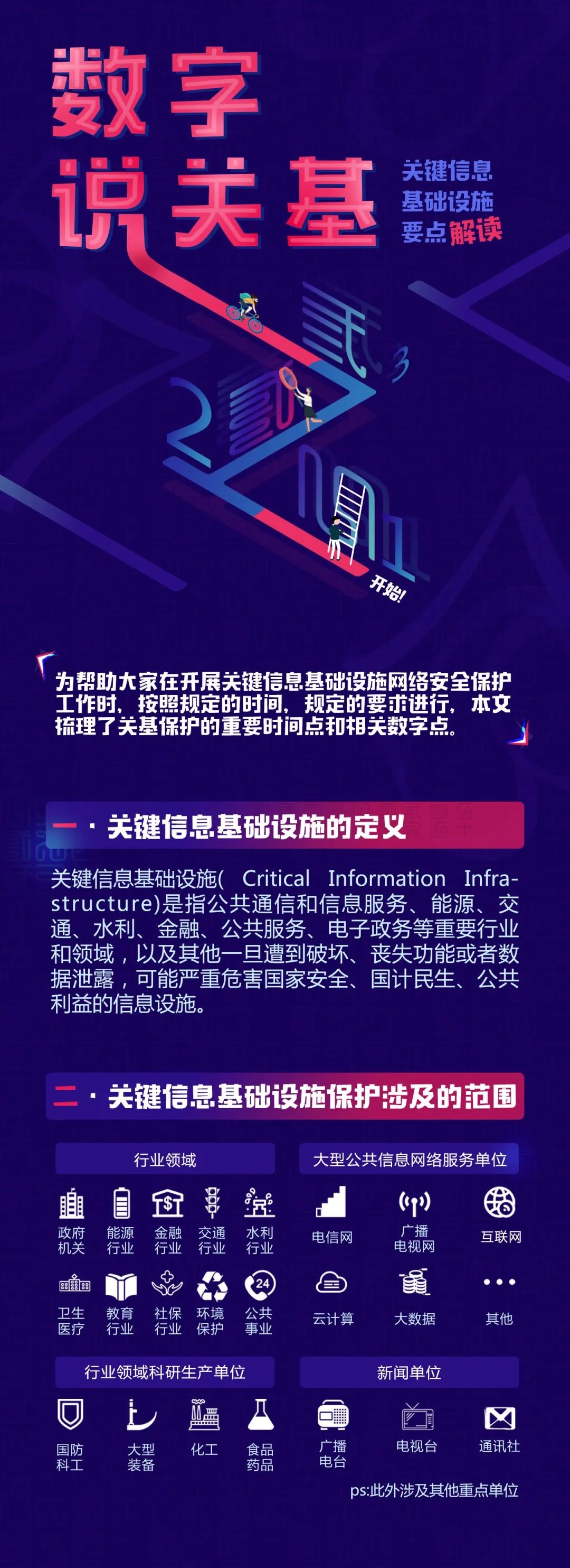 �������ǲ�-������ʱ�й�����