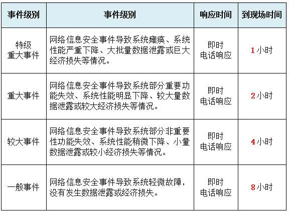 �������ǲ�-������ʱ�й�����