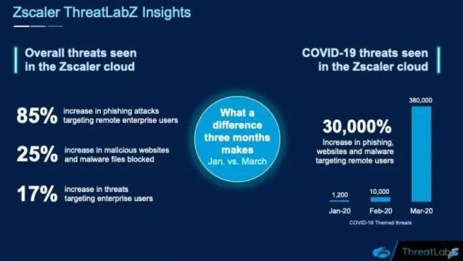 �������ǲ�-������ʱ�й�����