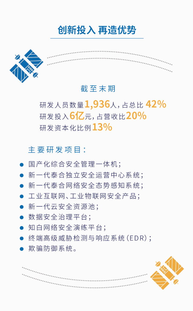 �������ǲ�-������ʱ�й�����