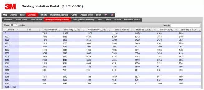 �������ǲ�-������ʱ�й�����