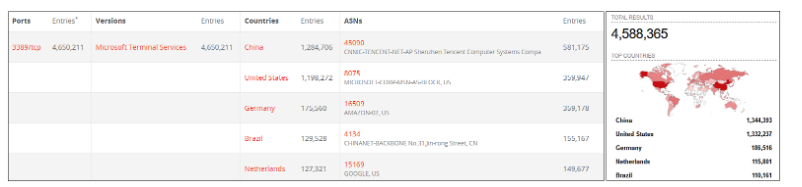 �������ǲ�-������ʱ�й�����