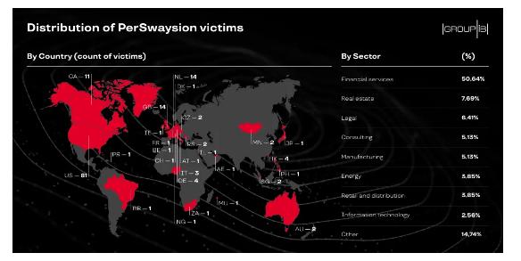 �������ǲ�-������ʱ�й�����