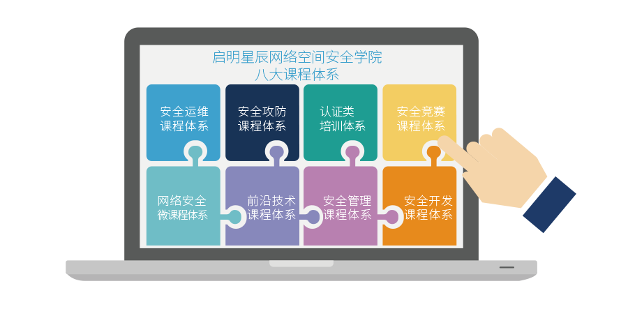 �������ǲ�-������ʱ�й�����