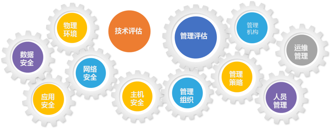 �������ǲ�-������ʱ�й�����