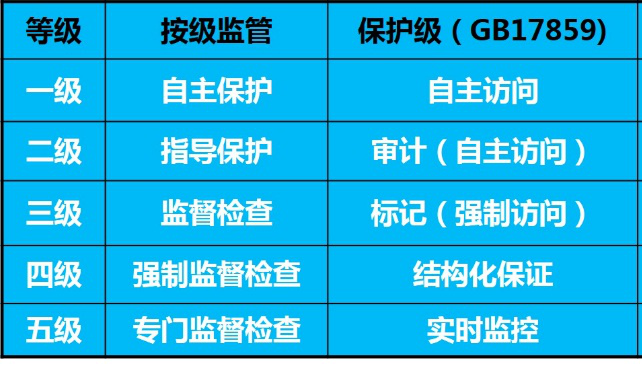 �������ǲ�-������ʱ�й�����